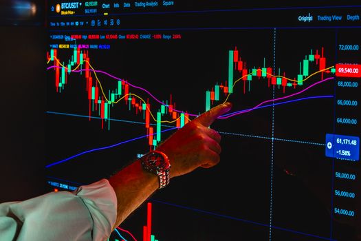 A hand pointing at a crypto market chart displaying Bitcoin trading data and trends.