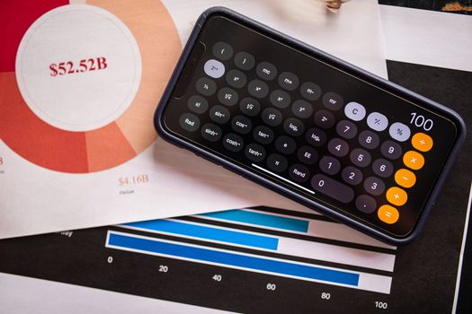 Top Budgeting Apps of 2025 That Can Transform Your Finances